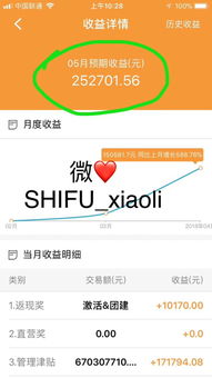 POS機(jī)銷售與信息系統(tǒng)集成服務(wù)的市場(chǎng)融合戰(zhàn)略